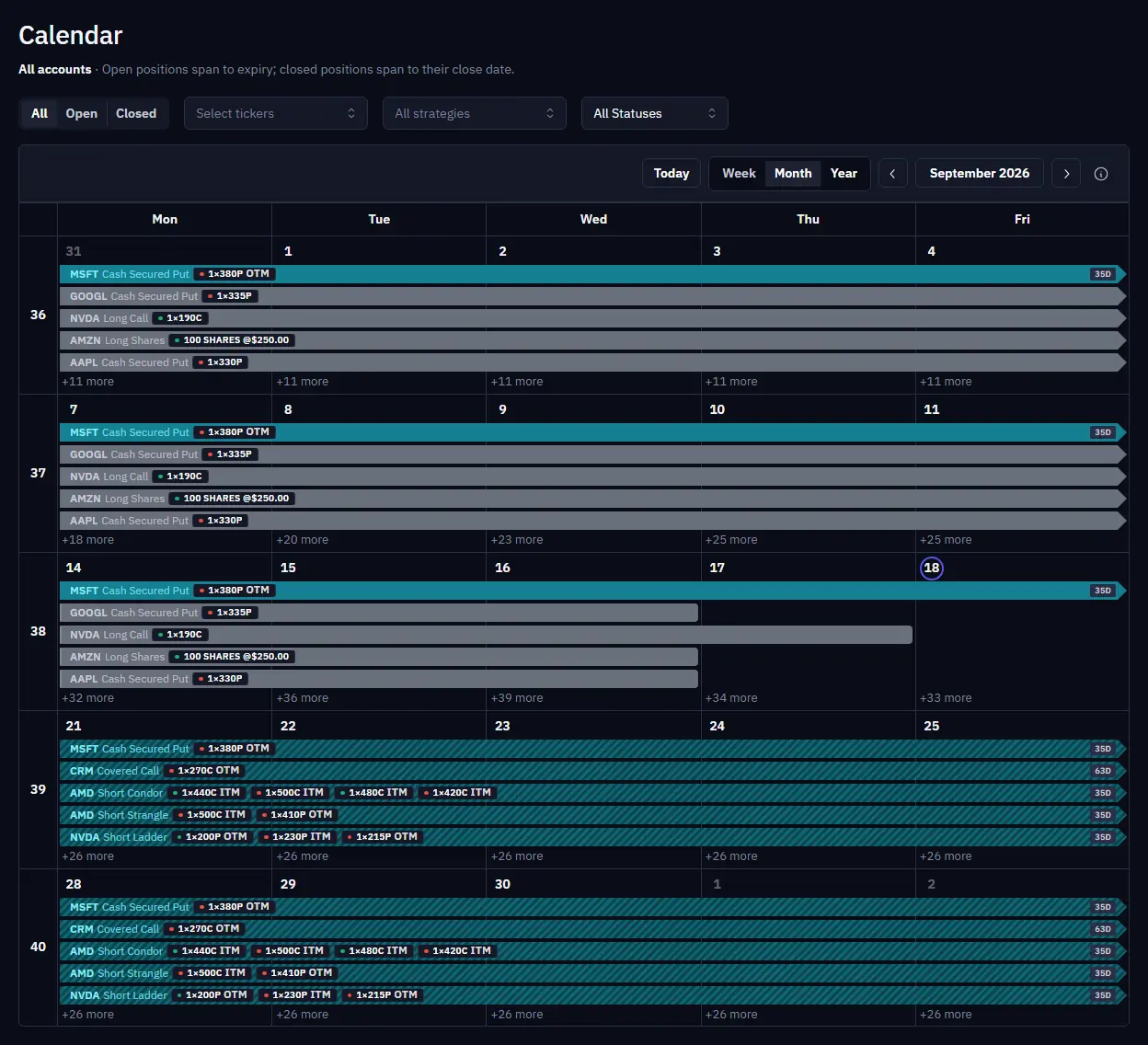 Monthly expiry calendar with color-coded positions