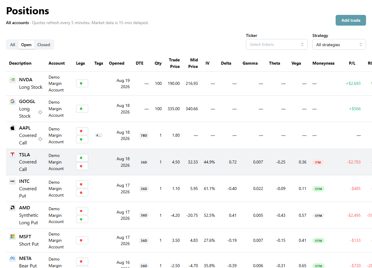 Open positions table with leg badges across multiple accounts